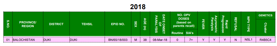 Click image for larger version

Name:	Polio.png
Views:	64
Size:	33.8 KB
ID:	793083