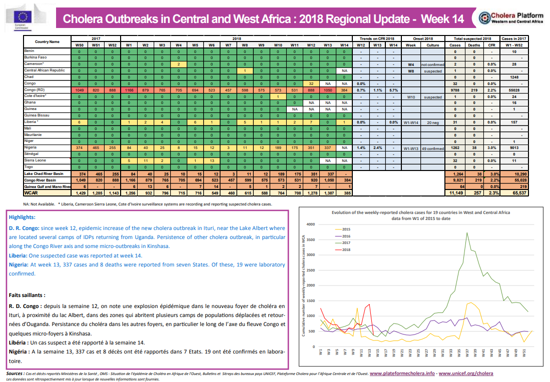 Click image for larger version

Name:	Cholera.png
Views:	103
Size:	213.3 KB
ID:	793389