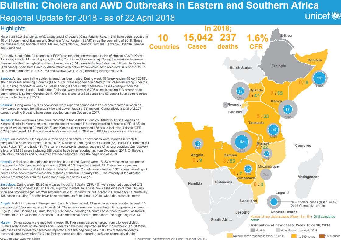 Click image for larger version

Name:	ESARCholera.png
Views:	133
Size:	341.9 KB
ID:	793538