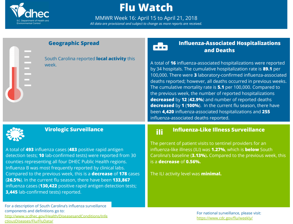 Click image for larger version

Name:	SC.png
Views:	88
Size:	182.1 KB
ID:	793591