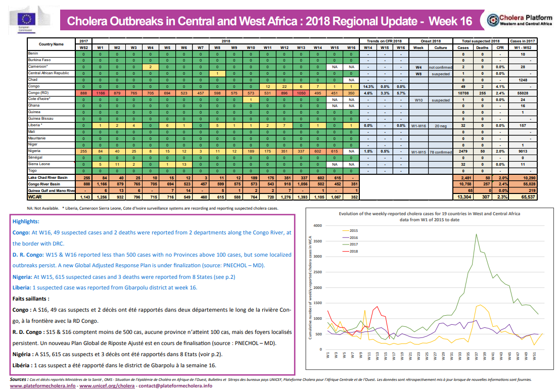Click image for larger version

Name:	Cholera.png
Views:	85
Size:	222.9 KB
ID:	793912