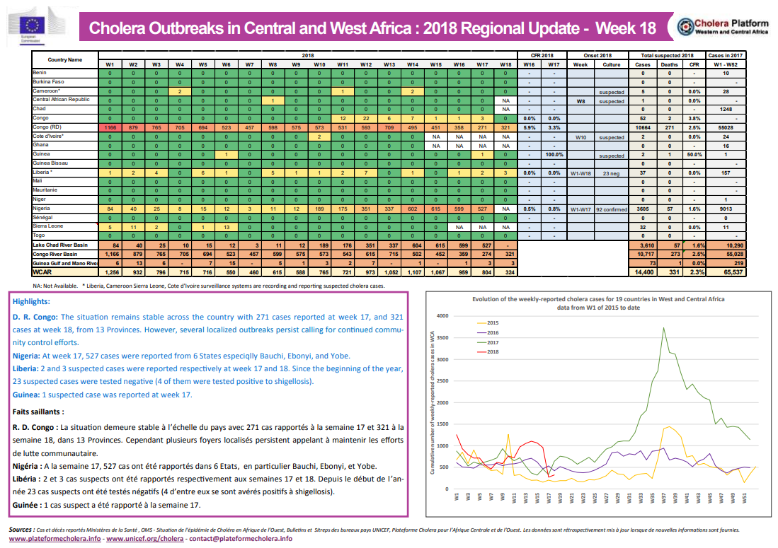 Click image for larger version

Name:	Cholera.png
Views:	96
Size:	228.7 KB
ID:	794306