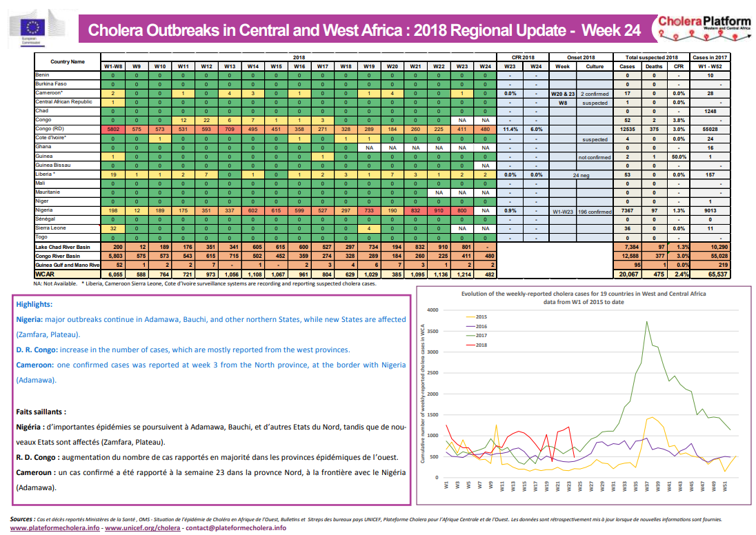 Click image for larger version

Name:	Cholera.png
Views:	96
Size:	211.9 KB
ID:	795908