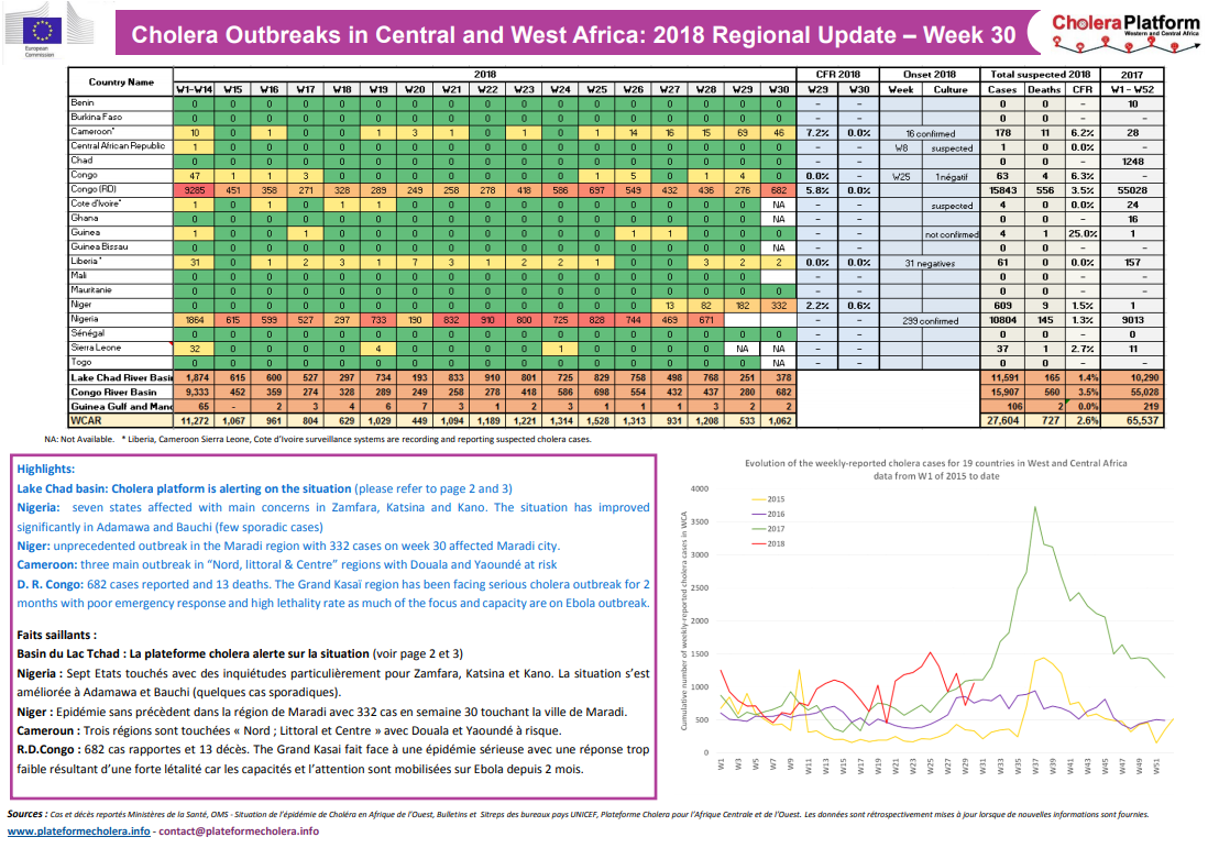 Click image for larger version

Name:	Cholera.png
Views:	63
Size:	267.0 KB
ID:	797717