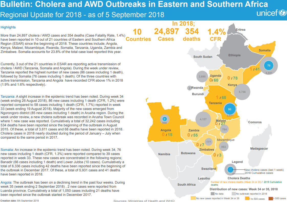 Click image for larger version

Name:	ESARCholera.png
Views:	129
Size:	308.3 KB
ID:	798936