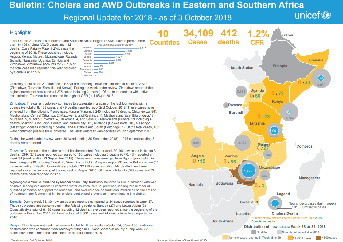 Click image for larger version

Name:	ESARCholera.png
Views:	117
Size:	304.3 KB
ID:	800417