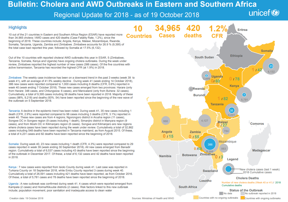 Click image for larger version

Name:	ESARCholera.png
Views:	131
Size:	298.9 KB
ID:	801151