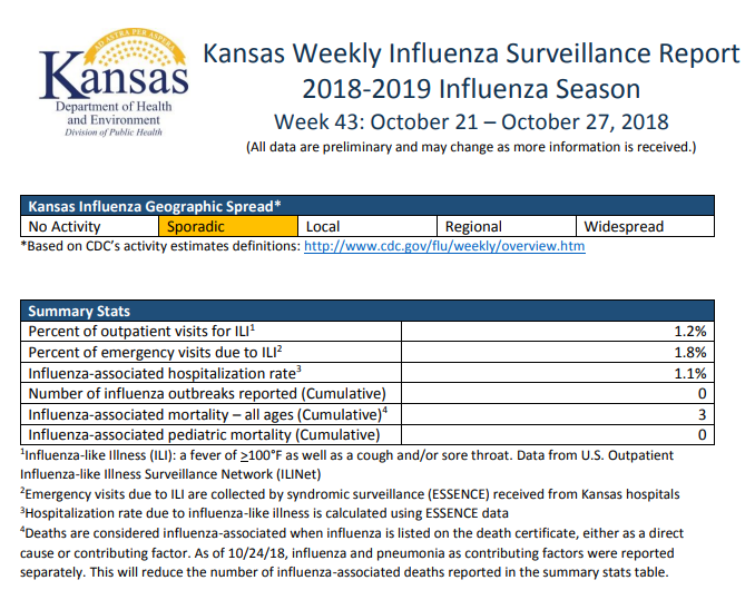 Click image for larger version

Name:	Kansas.png
Views:	59
Size:	113.0 KB
ID:	801558