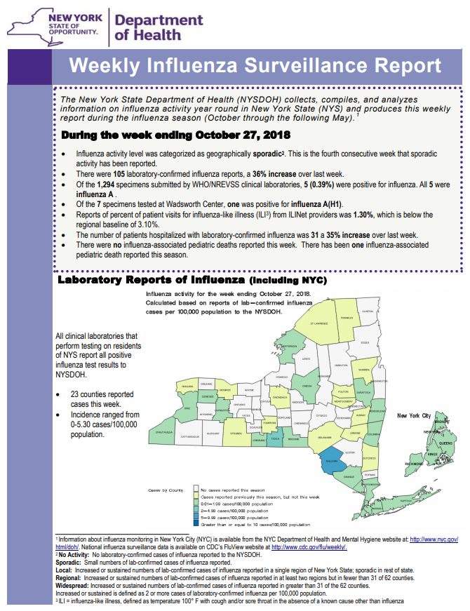 Click image for larger version

Name:	NY.png
Views:	84
Size:	221.2 KB
ID:	801588