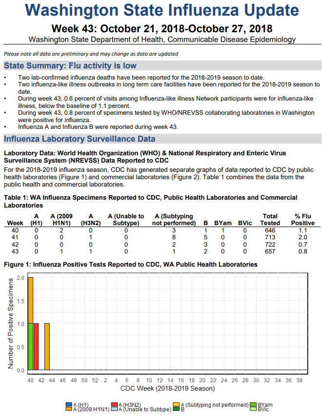 Click image for larger version

Name:	Washington.png
Views:	159
Size:	124.8 KB
ID:	801618