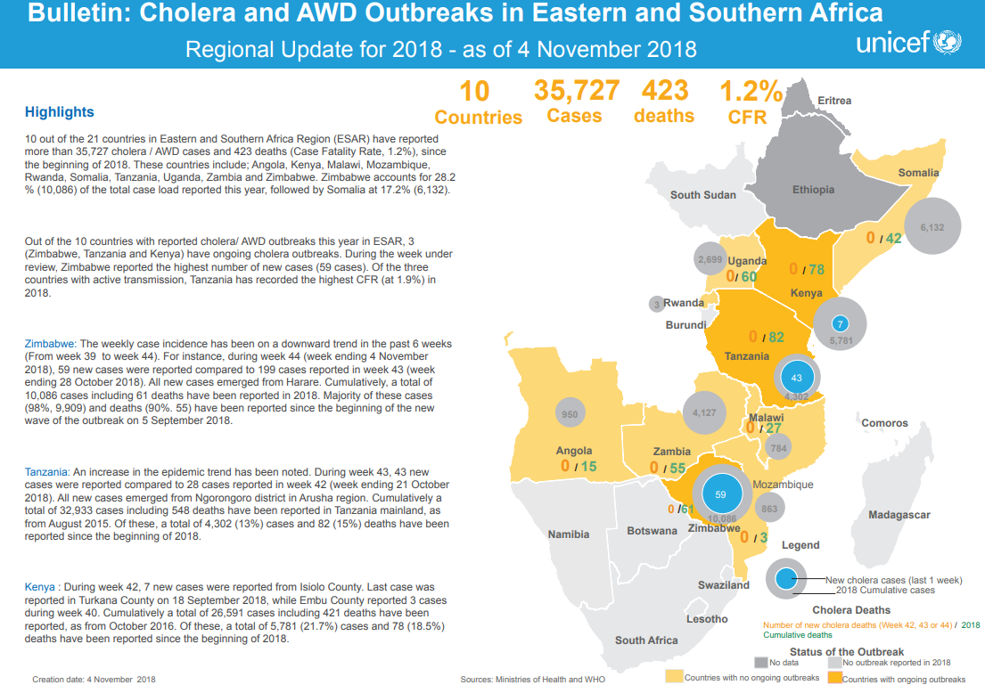 Click image for larger version

Name:	ESARCholera.png
Views:	67
Size:	264.2 KB
ID:	801847