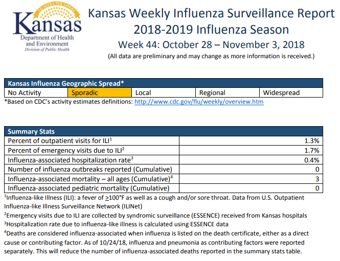 Click image for larger version

Name:	Kansas.png
Views:	56
Size:	110.8 KB
ID:	801938
