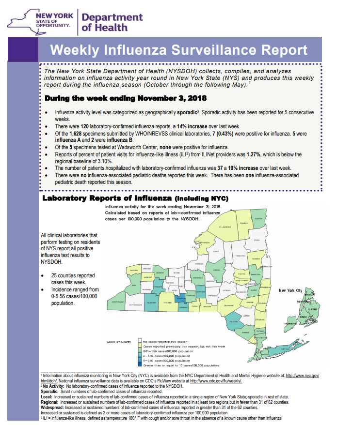 Click image for larger version

Name:	NY.png
Views:	82
Size:	223.9 KB
ID:	801966
