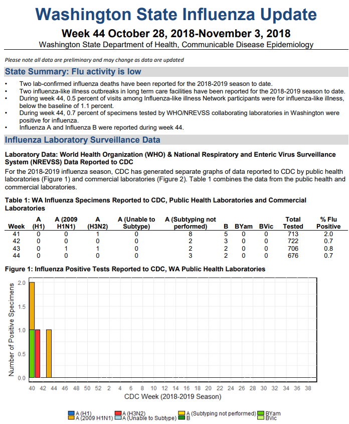 Click image for larger version

Name:	Washington.png
Views:	162
Size:	124.2 KB
ID:	801999
