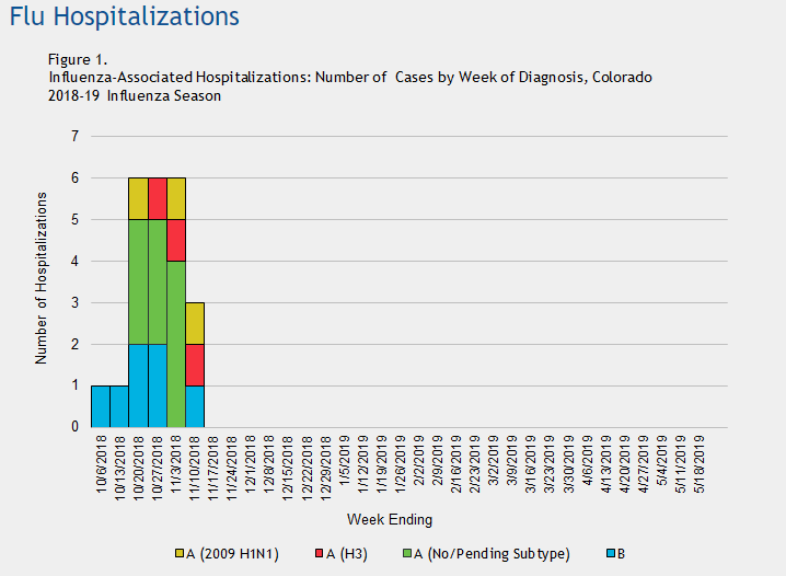 Click image for larger version

Name:	Colorado.png
Views:	134
Size:	15.0 KB
ID:	802309
