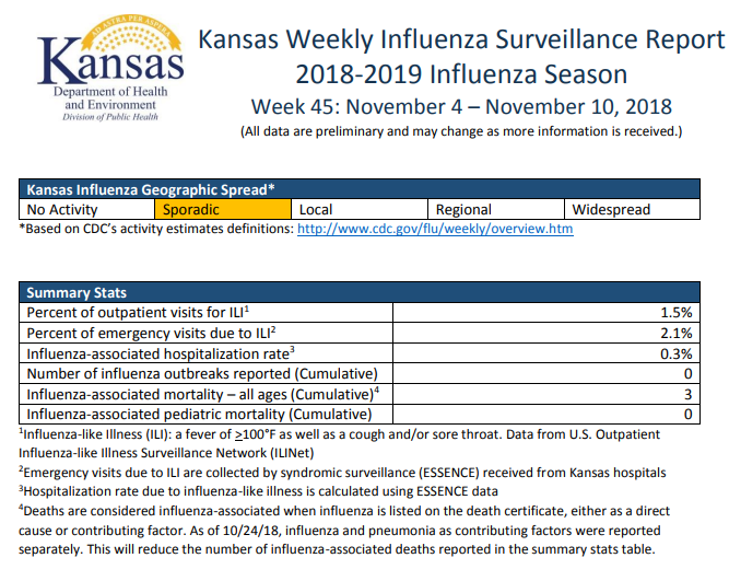 Click image for larger version

Name:	Kansas.png
Views:	68
Size:	111.7 KB
ID:	802326