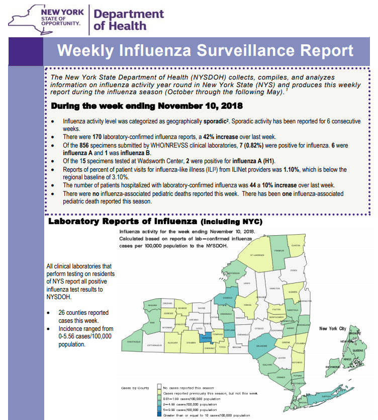 Click image for larger version

Name:	NY.png
Views:	85
Size:	228.6 KB
ID:	802351