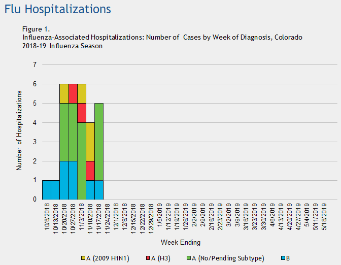 Click image for larger version

Name:	Colorado.png
Views:	121
Size:	14.8 KB
ID:	802638