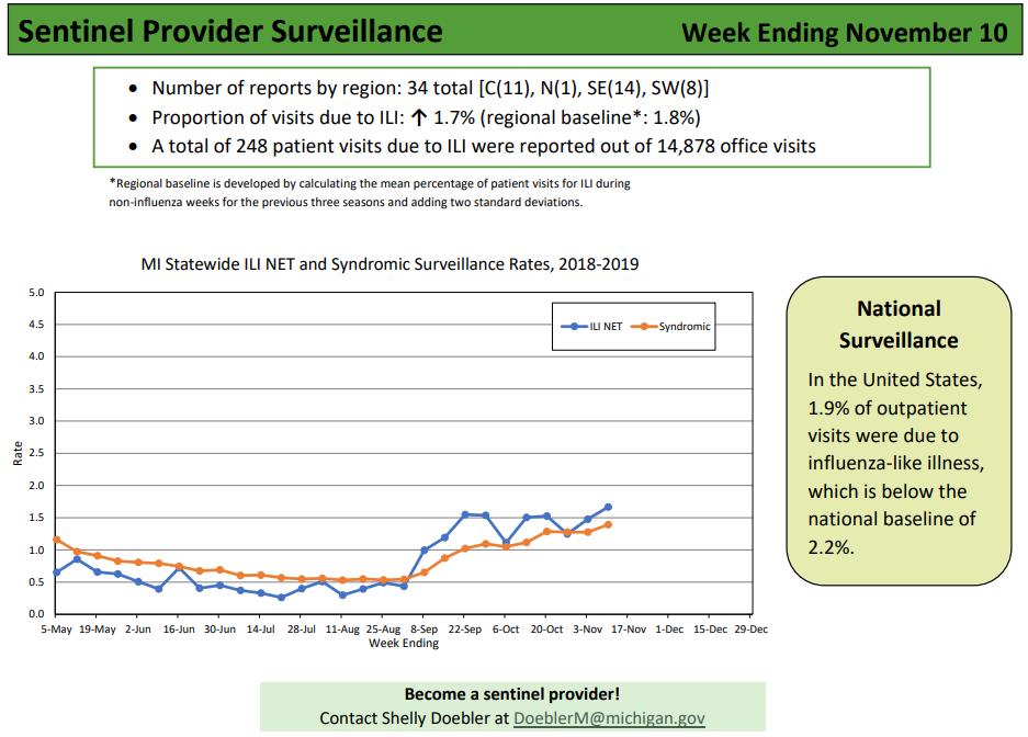 Click image for larger version

Name:	Michigan.png
Views:	101
Size:	97.2 KB
ID:	802702