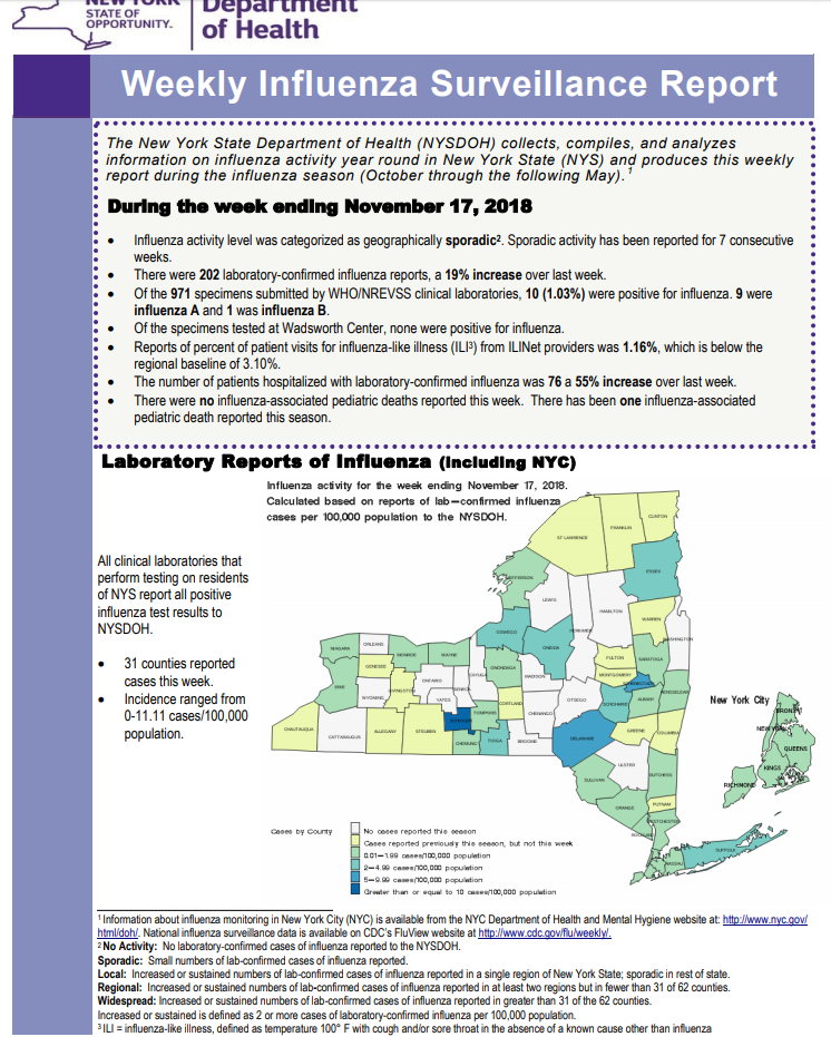Click image for larger version

Name:	NY.png
Views:	88
Size:	244.8 KB
ID:	802709