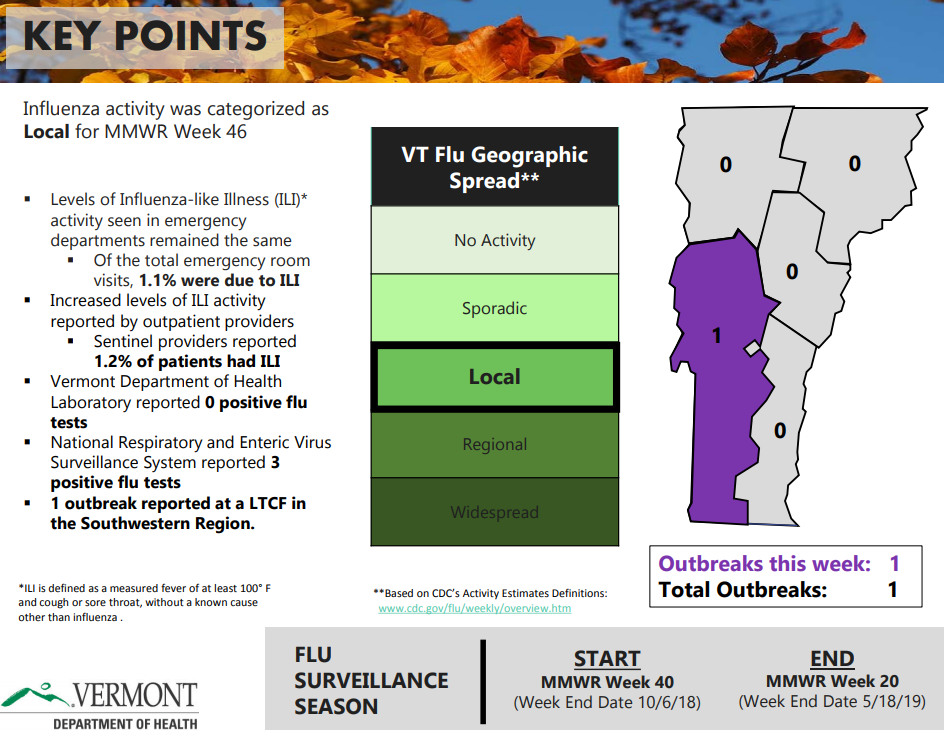 Click image for larger version

Name:	Vermont.png
Views:	43
Size:	304.7 KB
ID:	802723