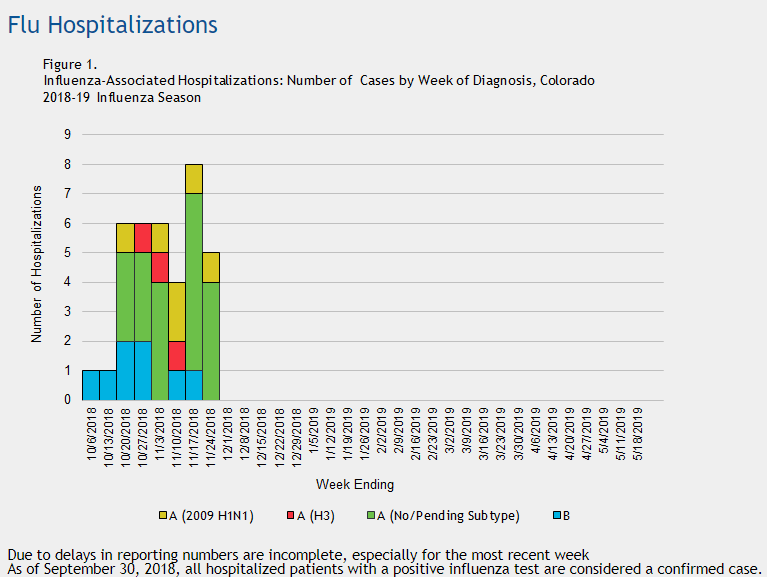 Click image for larger version

Name:	Colorado.png
Views:	115
Size:	21.5 KB
ID:	802925