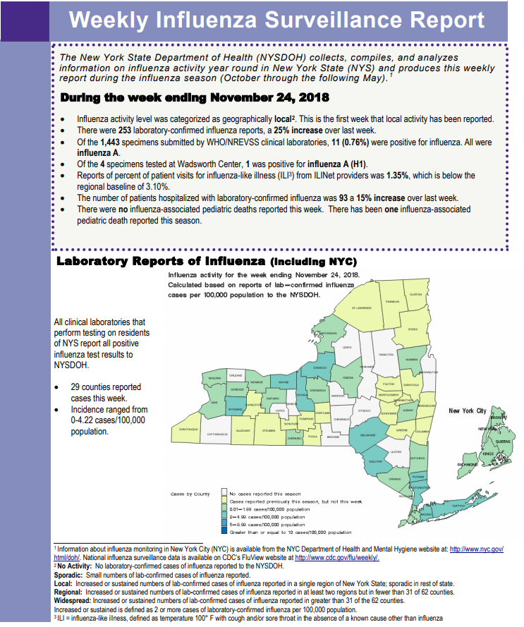 Click image for larger version

Name:	NY.png
Views:	87
Size:	220.6 KB
ID:	802983