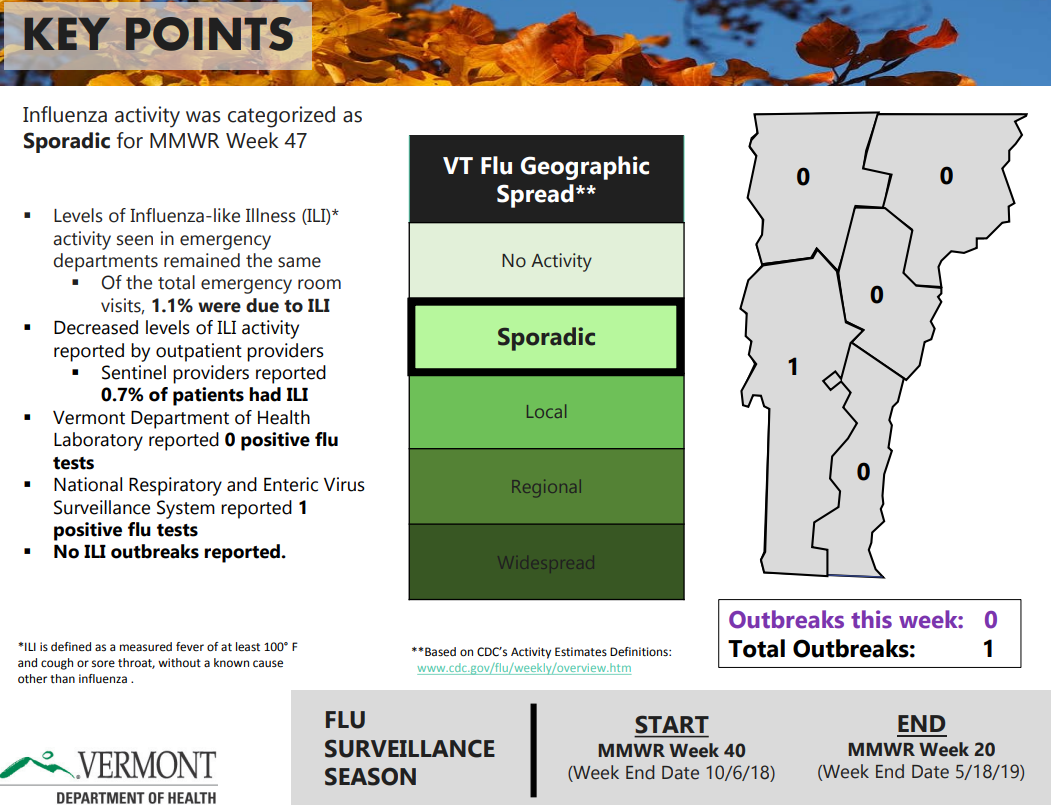 Click image for larger version

Name:	Vermont.png
Views:	44
Size:	344.6 KB
ID:	803007