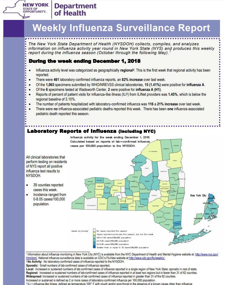Click image for larger version

Name:	NY.png
Views:	83
Size:	253.7 KB
ID:	803256
