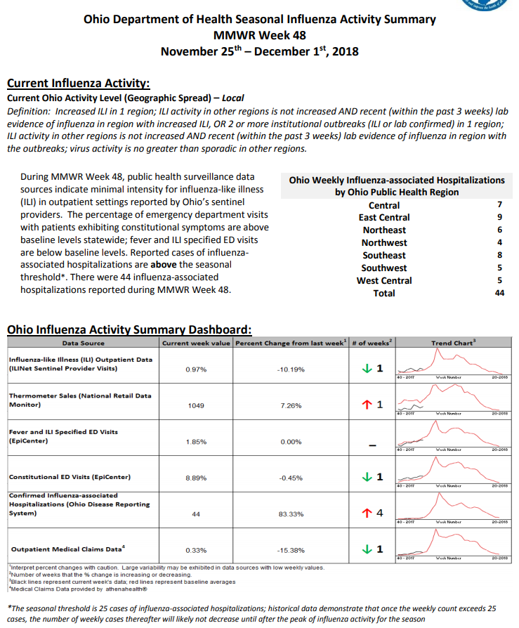 Click image for larger version

Name:	Ohio.png
Views:	133
Size:	171.6 KB
ID:	803260