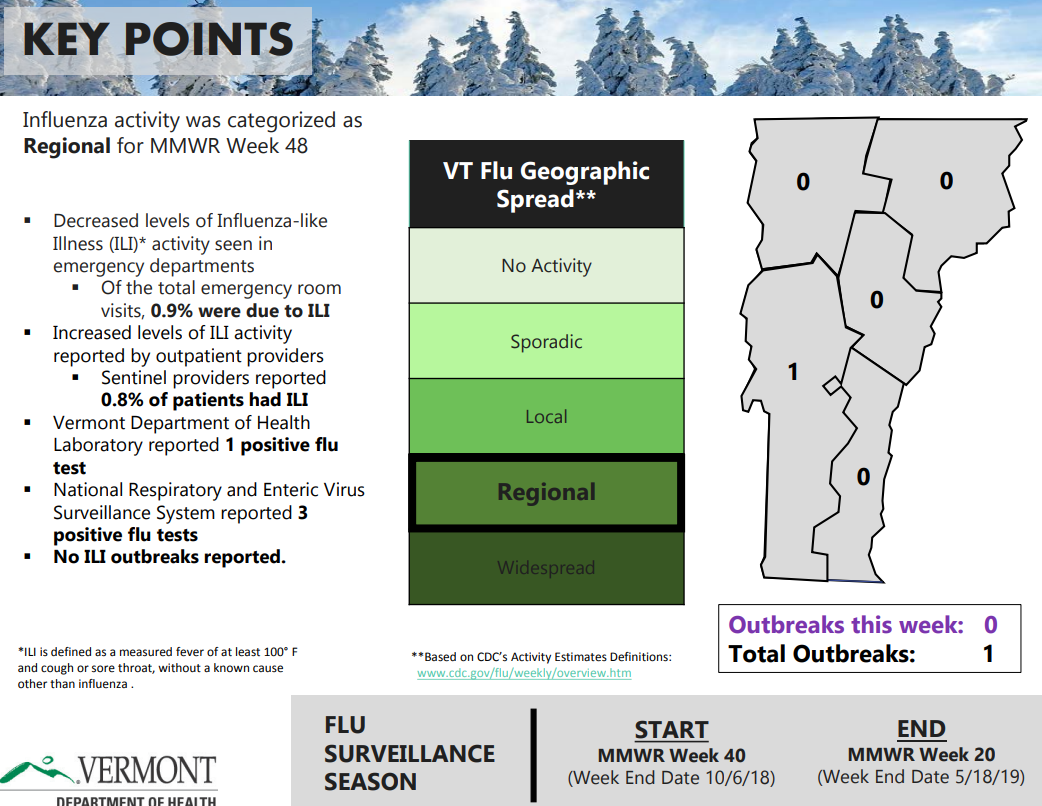 Click image for larger version

Name:	Vermont.png
Views:	47
Size:	362.3 KB
ID:	803275