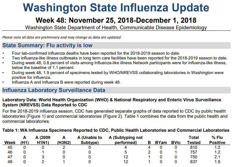 Click image for larger version

Name:	Washington.png
Views:	207
Size:	112.7 KB
ID:	803285