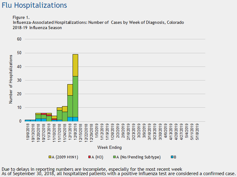 Click image for larger version

Name:	Colorado.png
Views:	132
Size:	21.3 KB
ID:	803537