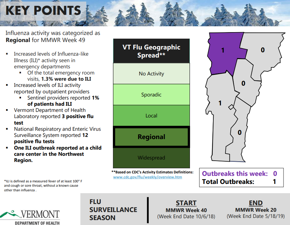 Click image for larger version

Name:	Vermont.png
Views:	42
Size:	310.9 KB
ID:	803636
