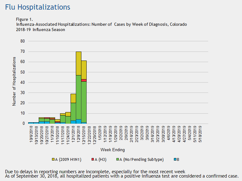 Click image for larger version

Name:	Colorado.png
Views:	112
Size:	21.9 KB
ID:	803984