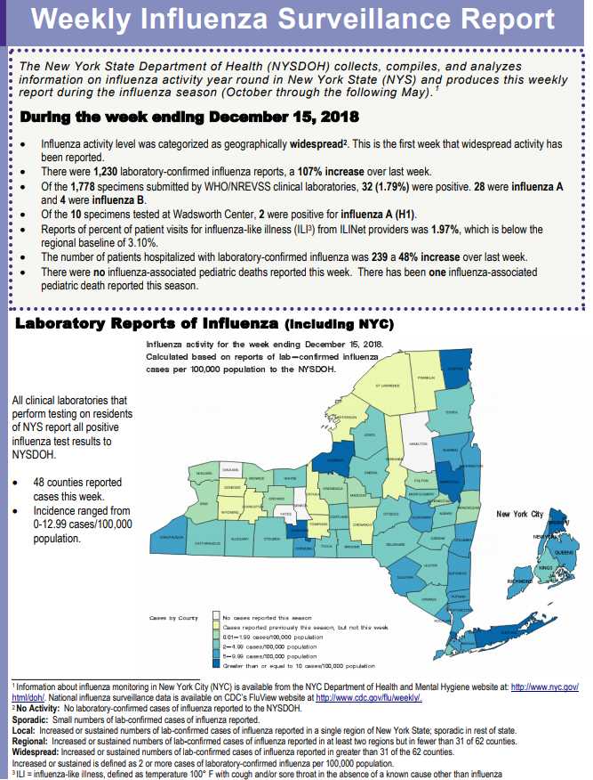 Click image for larger version

Name:	NY.png
Views:	85
Size:	234.2 KB
ID:	804005