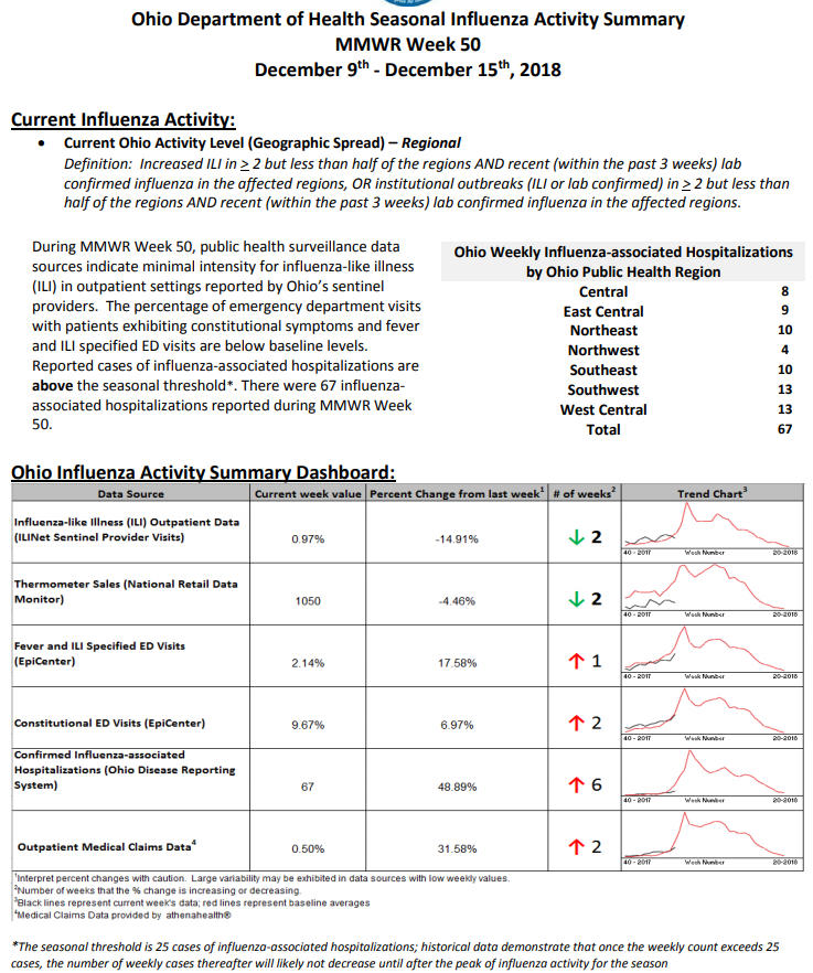 Click image for larger version

Name:	Ohio.png
Views:	147
Size:	169.8 KB
ID:	804011