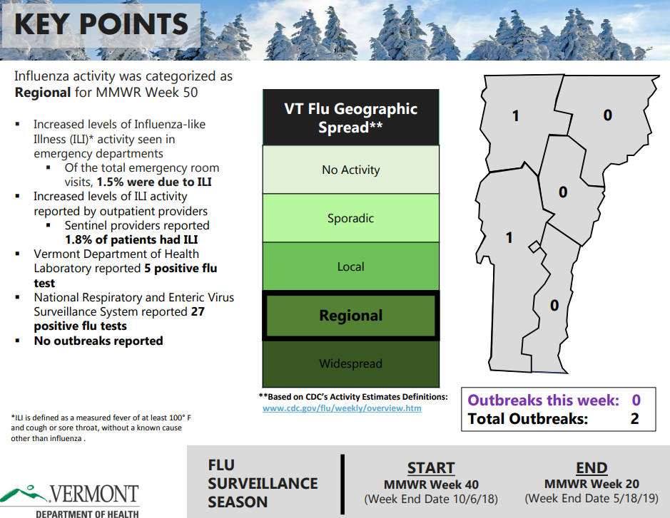 Click image for larger version

Name:	Vermont.png
Views:	42
Size:	307.1 KB
ID:	804070
