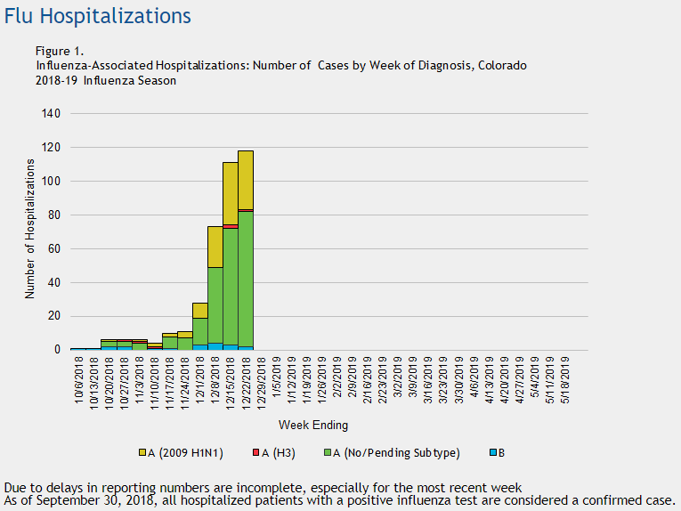 Click image for larger version

Name:	Colorado.png
Views:	117
Size:	21.7 KB
ID:	804433