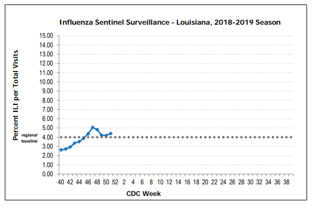 Click image for larger version

Name:	Louisiana.png
Views:	136
Size:	27.3 KB
ID:	804445