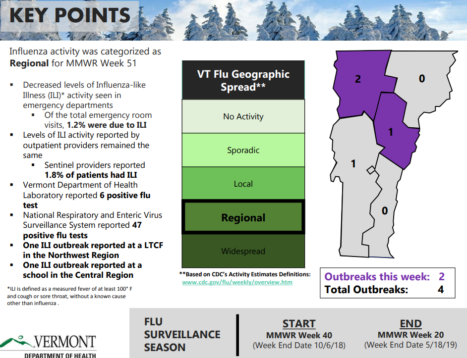 Click image for larger version

Name:	Vermont.png
Views:	49
Size:	313.7 KB
ID:	804490
