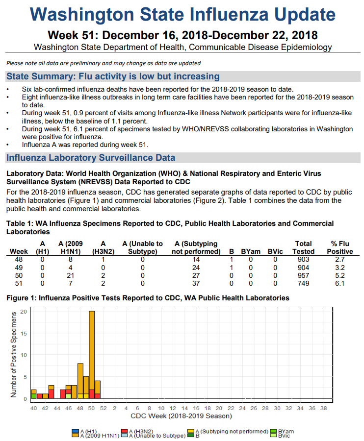 Click image for larger version

Name:	Washington.png
Views:	154
Size:	156.5 KB
ID:	804496