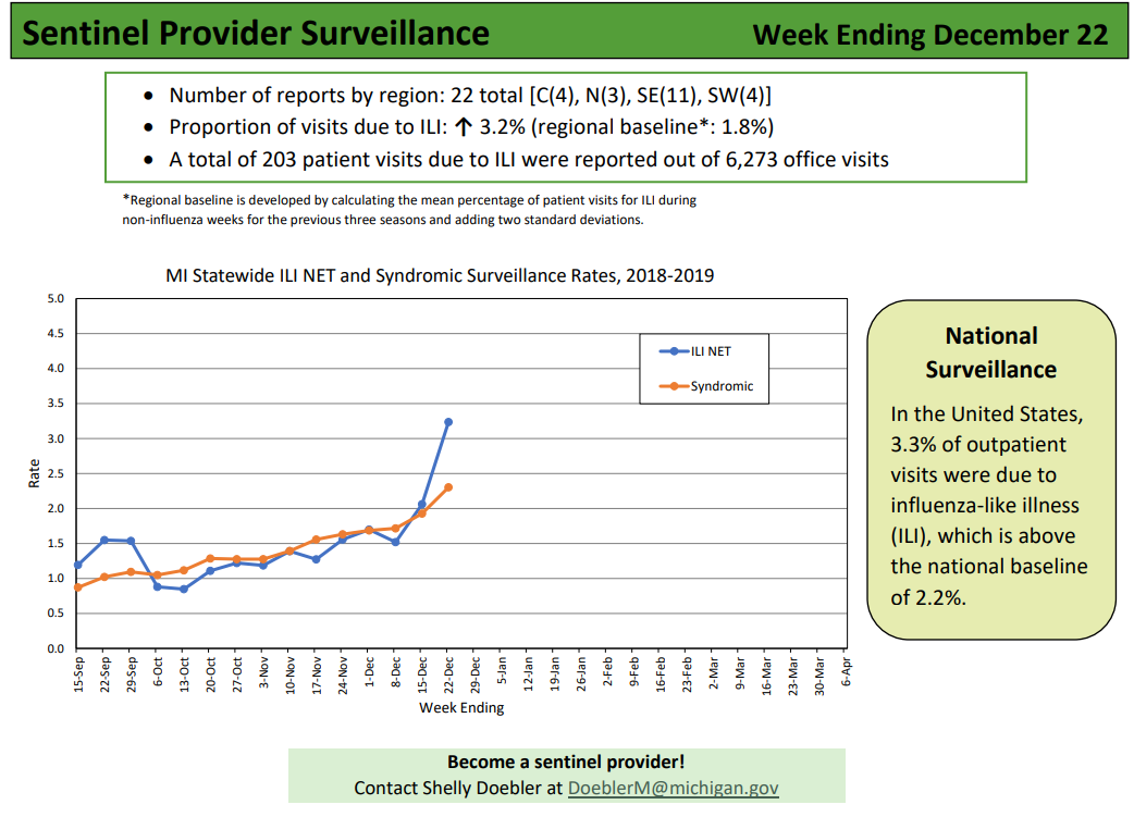 Click image for larger version

Name:	Michigan.png
Views:	92
Size:	107.9 KB
ID:	804600