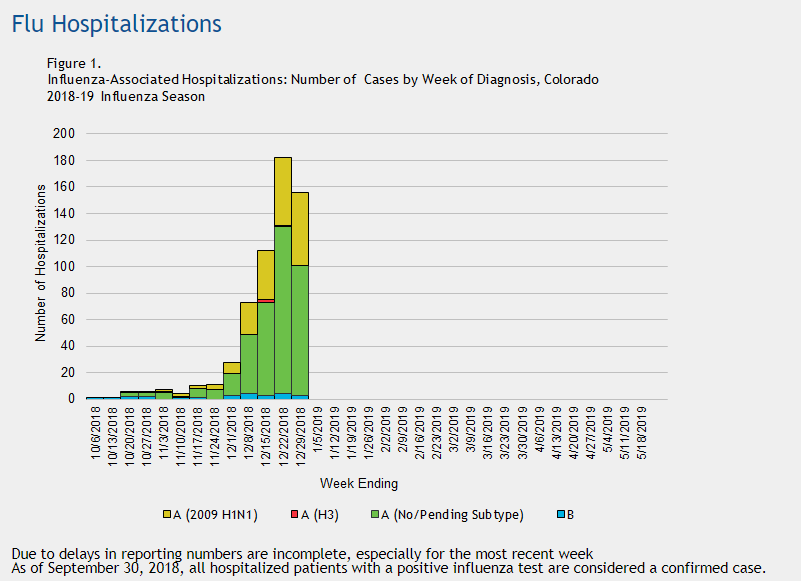 Click image for larger version

Name:	Colorado.png
Views:	133
Size:	22.5 KB
ID:	804676