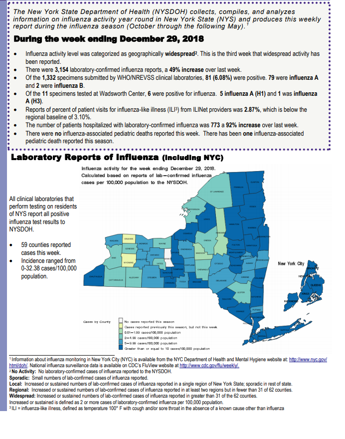 Click image for larger version

Name:	NY.png
Views:	81
Size:	233.8 KB
ID:	804691