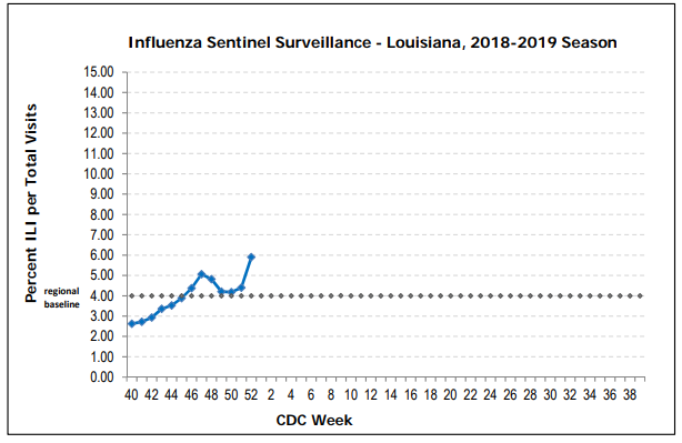 Click image for larger version

Name:	Louisiana.png
Views:	96
Size:	27.5 KB
ID:	804748