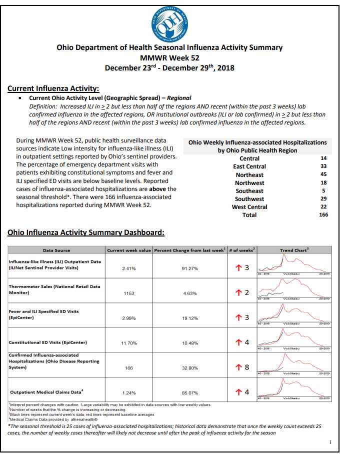 Click image for larger version

Name:	Ohio.png
Views:	138
Size:	162.3 KB
ID:	804761