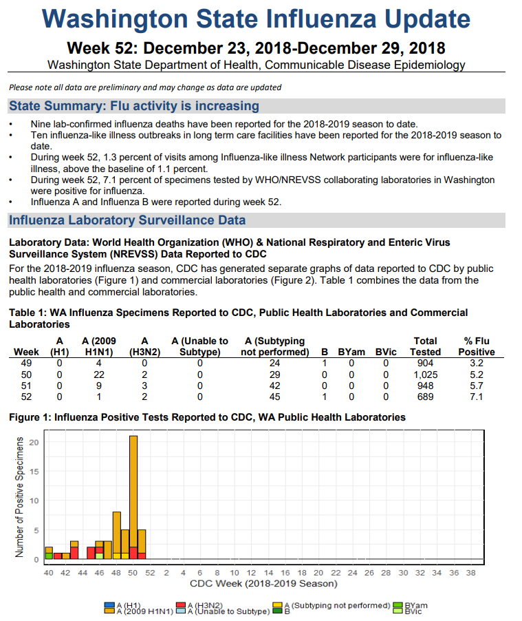 Click image for larger version

Name:	Washington.png
Views:	162
Size:	156.8 KB
ID:	804775