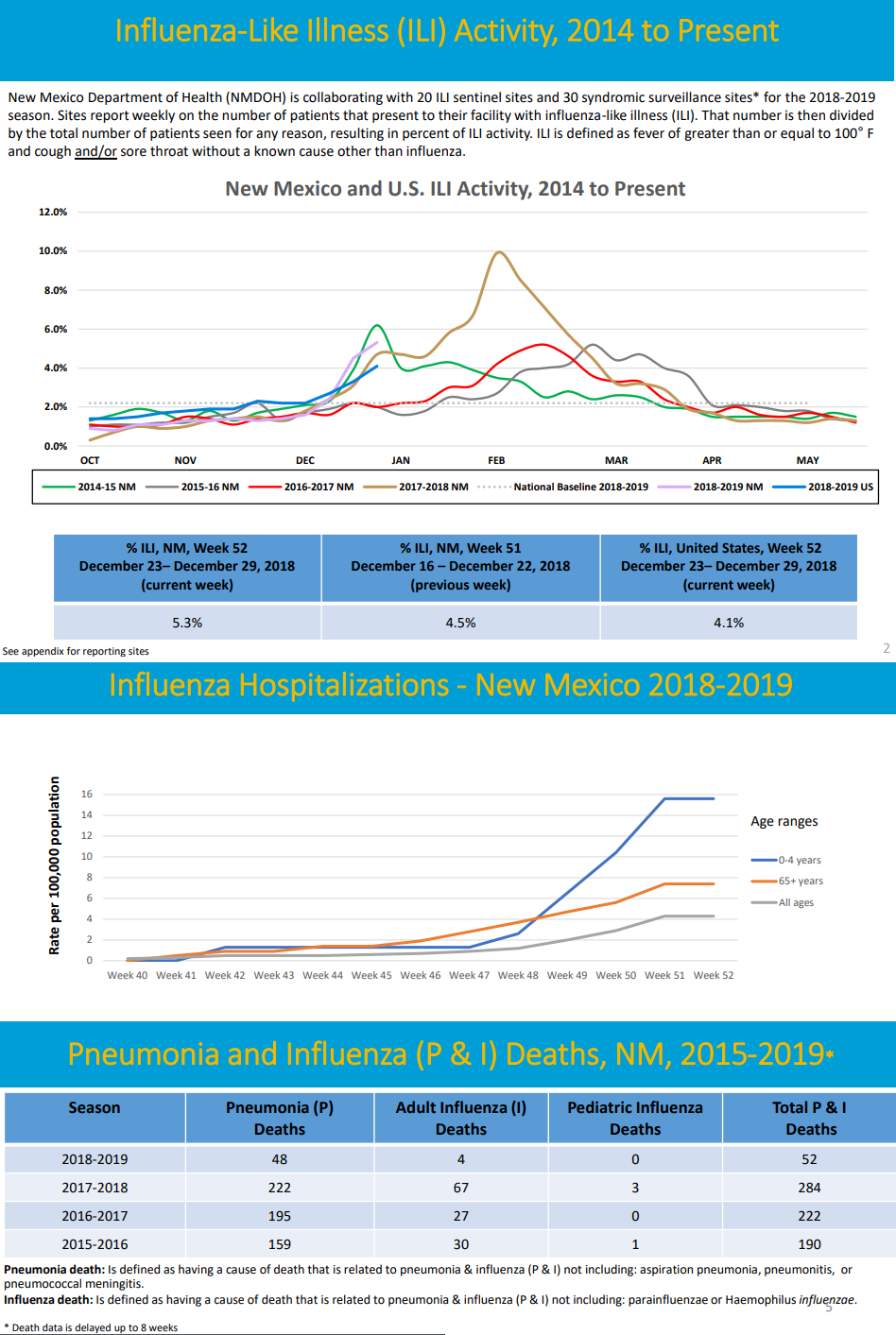 Click image for larger version

Name:	NM.png
Views:	57
Size:	199.1 KB
ID:	804903