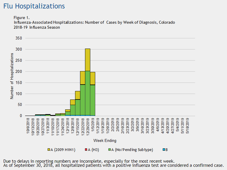 Click image for larger version

Name:	Colorado.png
Views:	113
Size:	22.0 KB
ID:	805093